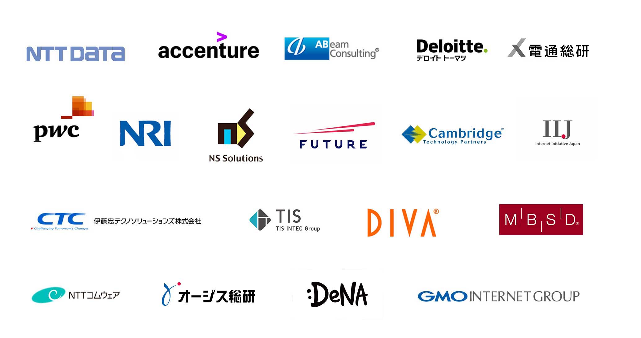 ご紹介先企業