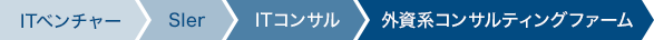 外資系コンサルティングファーム